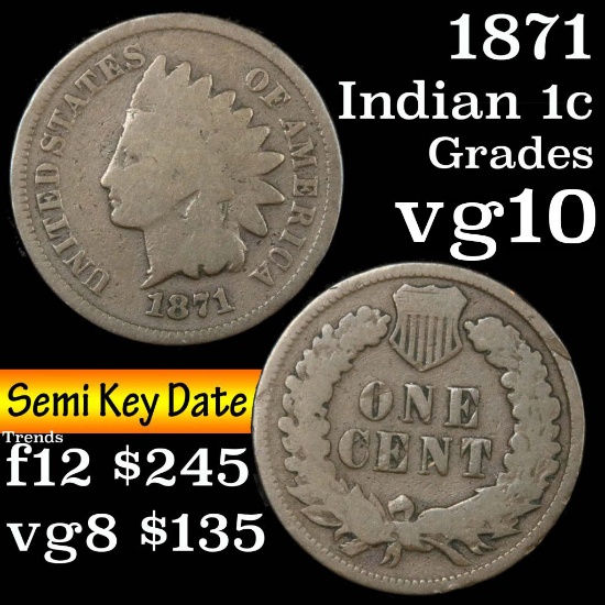 1871 Indian Cent 1c Grades vg+ (fc)