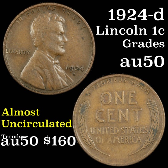 1924-d Lincoln Cent 1c Grades AU, Almost Unc