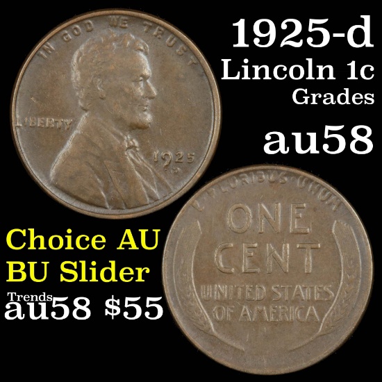 1925-d Lincoln Cent 1c Grades Choice AU/BU Slider