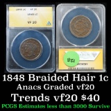 ANACS 1848 Braided Hair Large Cent 1c Graded vf20 By ANACS