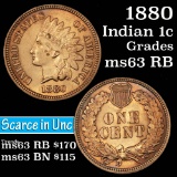 1880 Indian Cent 1c Grades Select Unc RB