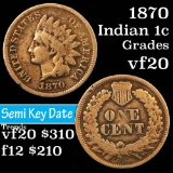 1870 Indian Cent 1c Grades vf, very fine (fc)