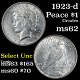 1923-d Peace Dollar $1 Grades Select Unc