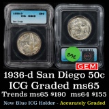 1936-d San Diego Old Commem Half Dollar 50c Graded ms65 By ICG