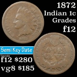 1872 Indian Cent 1c Grades f, fine (fc)