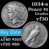 1934-s Peace Dollar $1 Grades vf++