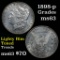 1898-p Morgan Dollar $1 Grades Select Unc