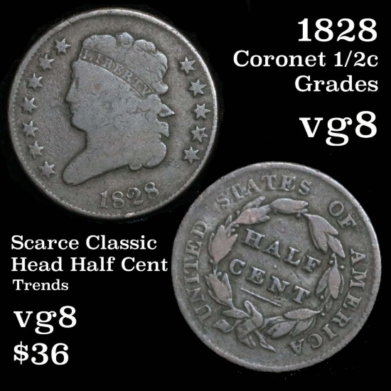 1828 Coronet Head Large Cent 1c Grades vg, very good