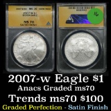 ANACS 2007-w Silver Eagle Dollar $1 Graded ms70 by ANACS