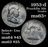 1953-d Franklin Half Dollar 50c Grades Select+ Unc