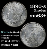 1890-s Morgan Dollar $1 Grades Select+ Unc (fc)