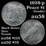 1928-s Peace Dollar $1 Grades Choice AU/BU Slider