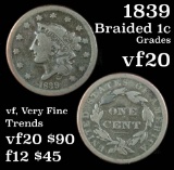 1839 Braided Hair Large Cent 1c Grades vf, very fine