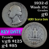 1932-d Washington Quarter 25c Grades g+