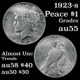 1923-s Peace Dollar $1 Grades Choice AU