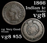 1866 Indian Cent 1c Grades vg, very good