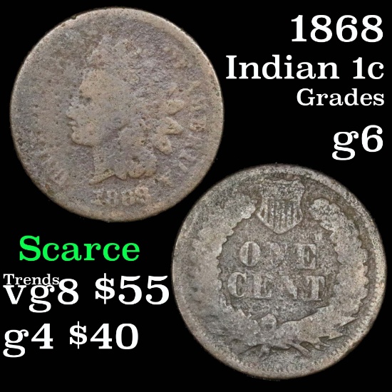 1868 Indian Cent 1c Grades g+