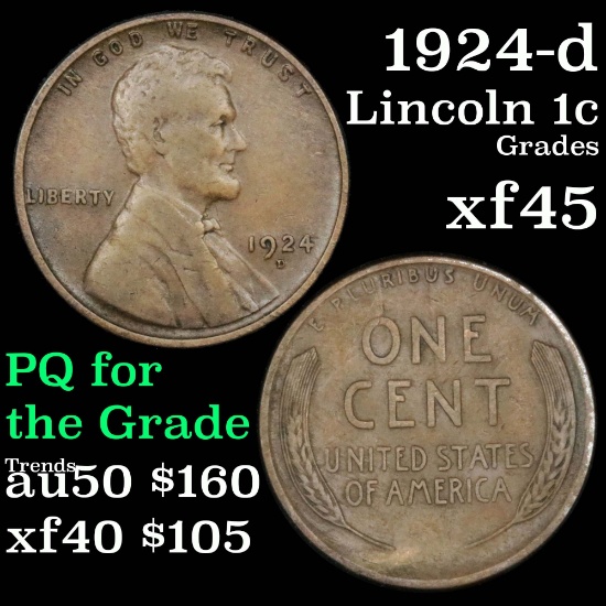 1924-d Lincoln Cent 1c Grades xf+