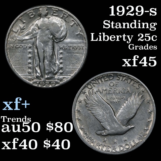 1929-s Standing Liberty Quarter 25c Grades xf+