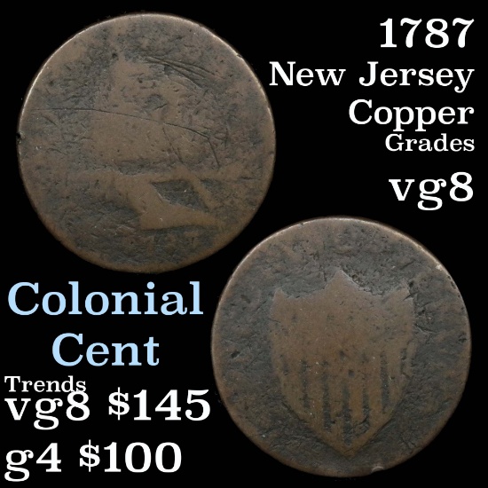 1787 New Jersey Copper Colonial cent Grades g+