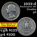 1932-d Washington Quarter 25c Grades g+