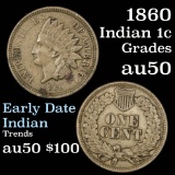 1860 Indian Cent 1c Grades AU, Almost Unc