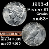 1923-d Peace Dollar $1 Grades Select+ Unc (fc)
