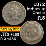 1872 Indian Cent 1c Grades f+ (fc)