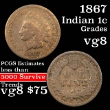 1867 Indian Cent 1c Grades vg, very good