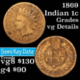 1869 Indian Cent 1c Grades vg details
