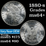 1880-s Morgan Dollar $1 Grades Choice+ Unc