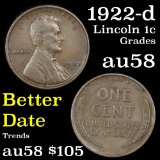 1922-d Lincoln Cent 1c Grades Choice AU/BU Slider