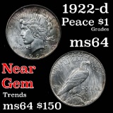 1922-d Peace Dollar $1 Grades Choice Unc