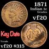 1871 Indian Cent 1c Grades vf, very fine (fc)