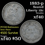 1883-p Seated Liberty Dime 10c Grades xf