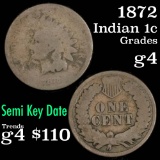 1872 Indian Cent 1c Grades g, good