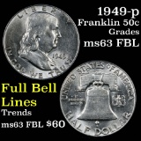 1949-p Franklin Half Dollar 50c Grades Select Unc FBL