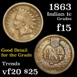 1863 Indian Cent 1c Grades f+