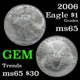 2006 Silver Eagle Dollar $1 Grades GEM Unc