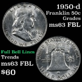 1950-d Franklin Half Dollar 50c Grades Select Unc FBL