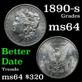 1890-s Morgan Dollar $1 Grades Choice Unc (fc)