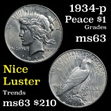 1934-p Peace Dollar $1 Grades Select Unc (fc)