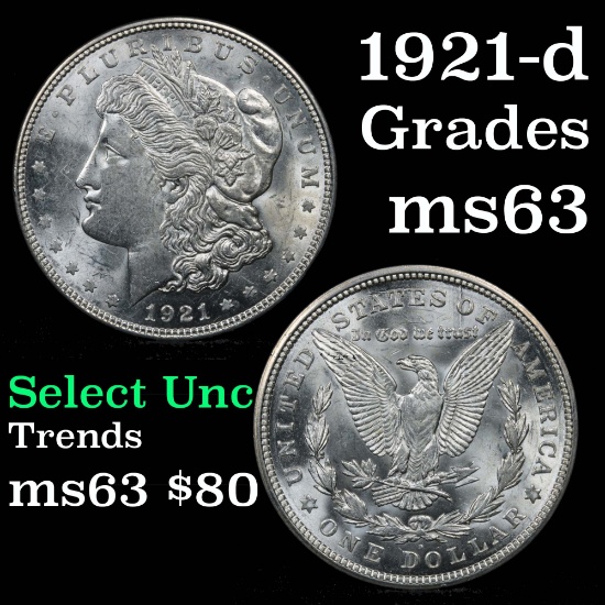 1921-d Morgan Dollar $1 Grades Select Unc