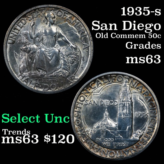 1935-s San Diego Old Commem Half Dollar 50c Grades Select Unc