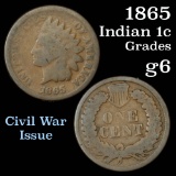 1865 Indian Cent 1c Grades g+