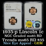 NGC 1935-p Lincoln Cent 1c Graded ms65 RD by NGC