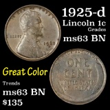 1925-d Lincoln Cent 1c Grades Select Unc BN