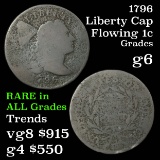 ***Auction Highlight*** 1796 Liberty Cap Flowing Hair large cent 1c Grades g+ (fc)
