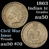 1863 Indian Cent 1c Grades AU, Almost Unc