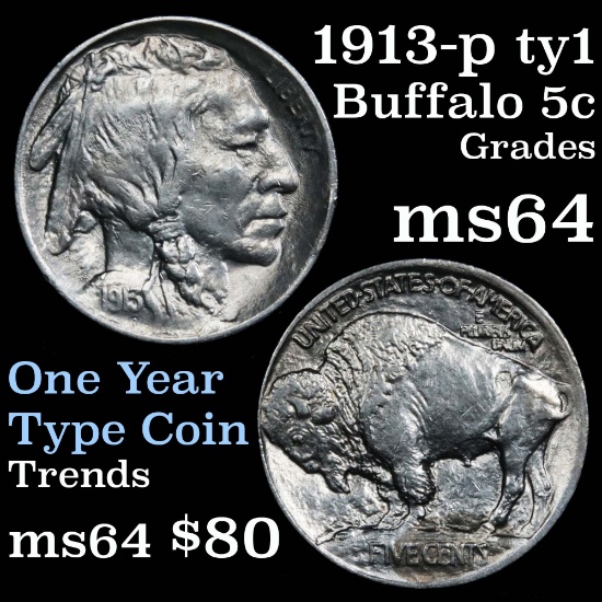 1913-p Ty1 Buffalo Nickel 5c Grades Choice Unc